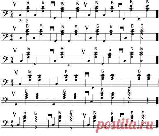 Левая клавиатура аккордеона