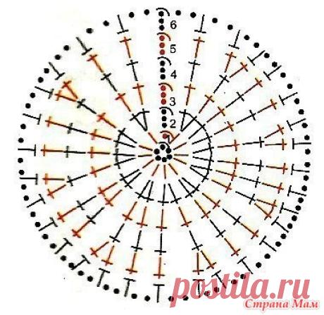 Нарциссы. МК - Вязание - Страна Мам