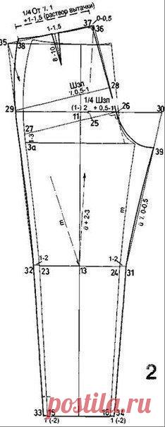 Como hacer un pantalon de vestir para dama03