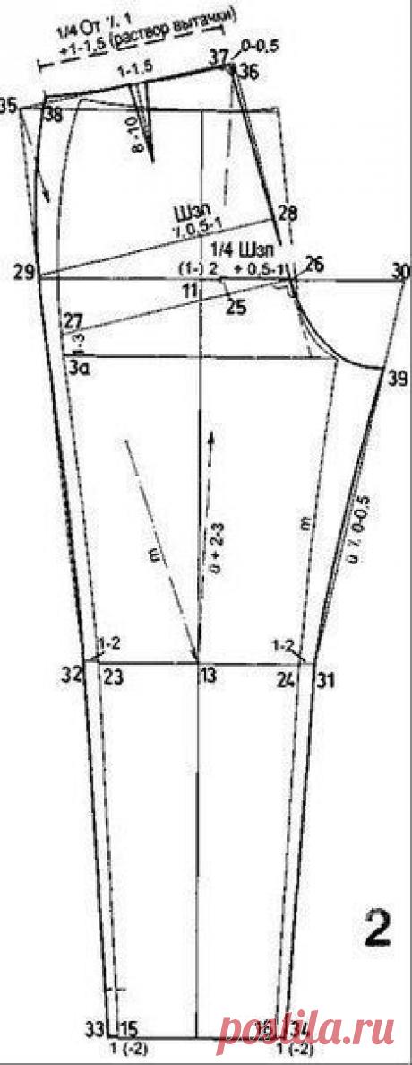 Como hacer un pantalon de vestir para dama03
