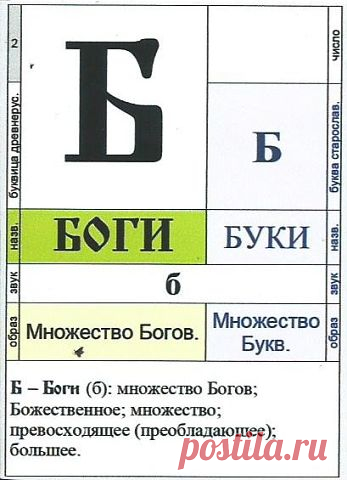 Одноклассники