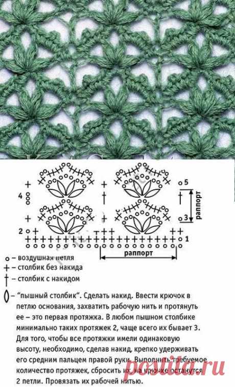 Новая супер-женственная коллекция сербского бренда ручного вязания Maridruna | Стильное вязание KNITMILO | Дзен