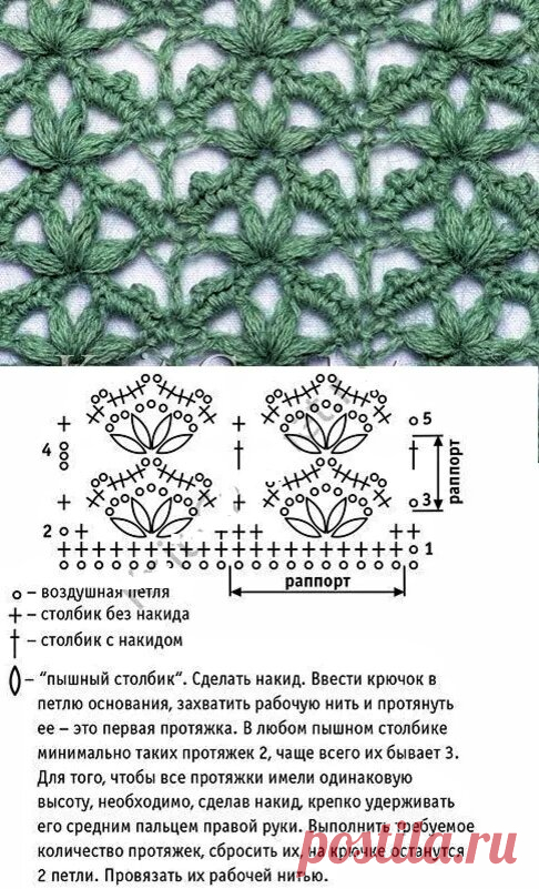 Новая супер-женственная коллекция сербского бренда ручного вязания Maridruna | Стильное вязание KNITMILO | Дзен