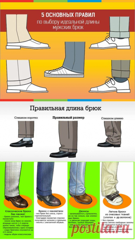 Как подшить мужские брюки, придав им идеальную длину — Сделай сам, идеи для творчества - DIY Ideas
