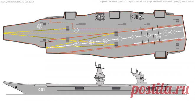 Проект перспективного авианосца ВМФ РФ