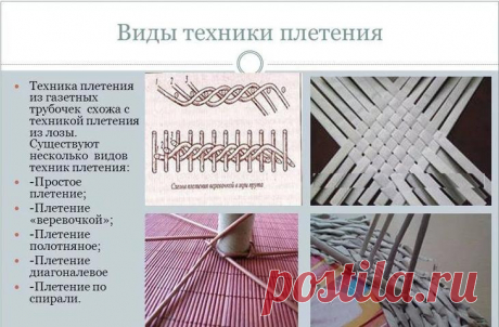 Плетение из газетных трубочек для начинающих пошагово