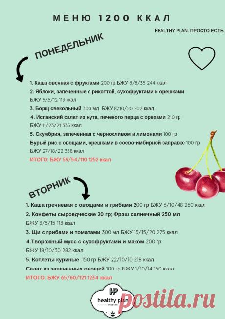 Снижение массы тела — 1200 ккал — HealthyPlan