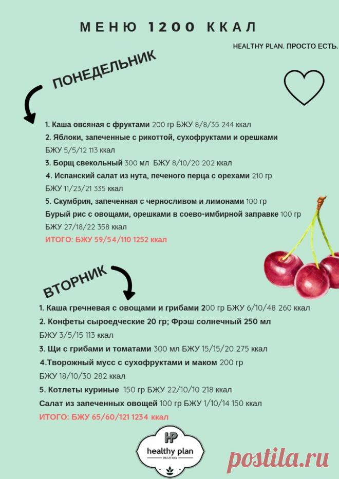 Снижение массы тела — 1200 ккал — HealthyPlan