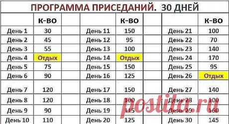 Лечиться нужно движением, а не лекарствами