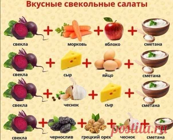 Очень вкусная подборка салатов со свеклой. Сохраняем