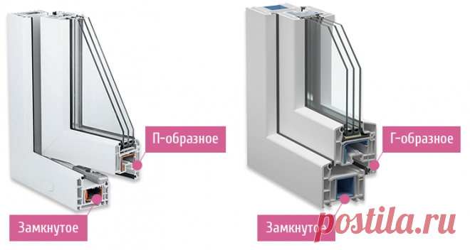 Как обманывают при покупке пластиковых окон? | Все про окна REHAU | Яндекс Дзен
