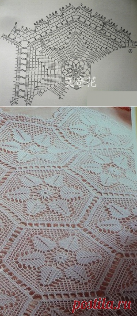 Мотив для пледа крючком