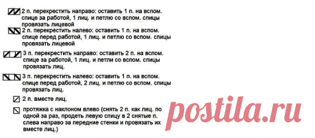 Подборка женских жакетов спицами. Красивые жакеты спицами, схемы и описание. Жакет спицами. | Вязание спицами. Рукоделие. | Яндекс Дзен