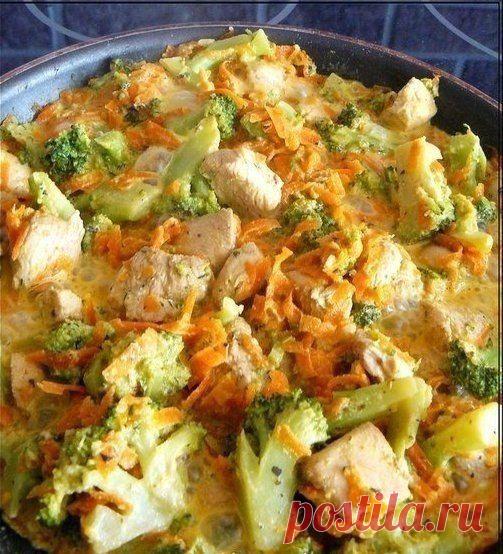 Кушай и худей | Лучшие рецепты