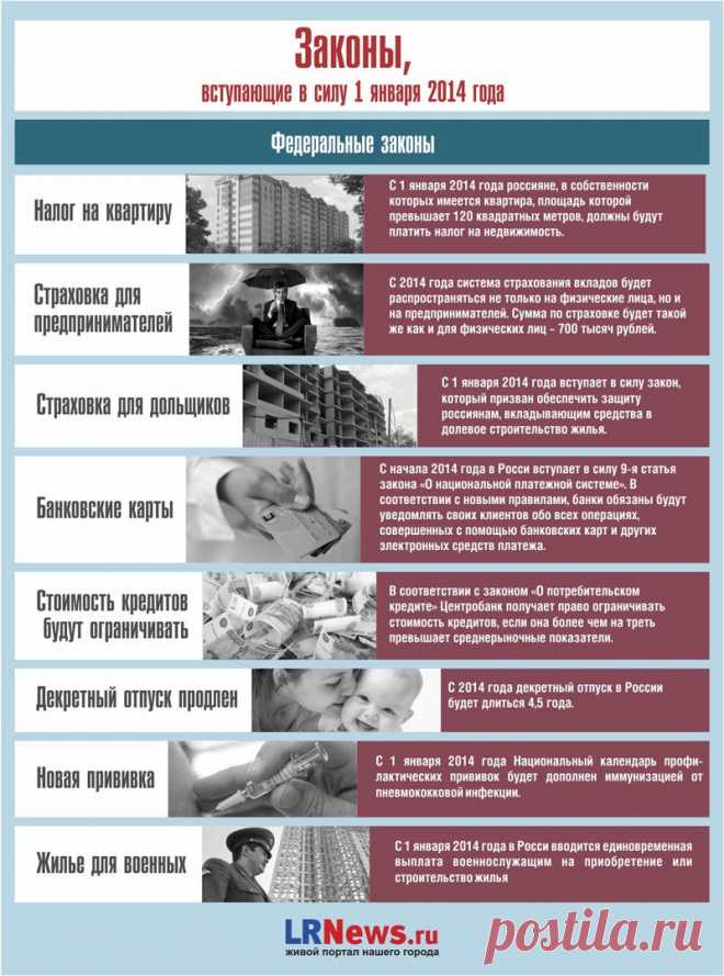 Законы, вступающие в силу 1 января 2014 года, фото, видео | Новости в Липецке - читать и комментировать