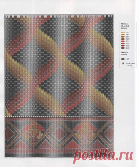 View image: 134 Joyce Petschek Beautiful bargello (1997)