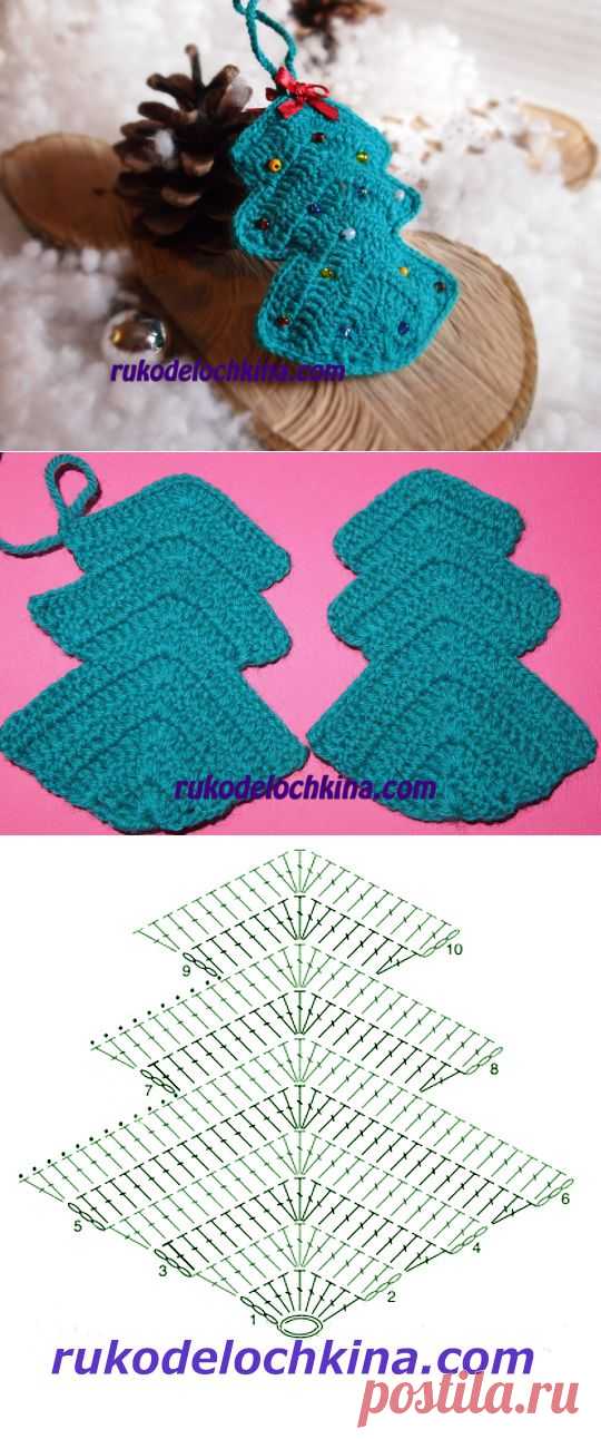 Елочные игрушки своими руками: елочка и овечка | Стильное вязание: аксессуары крючком