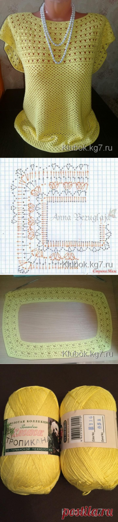 ТУНИКА. МАСТЕР АЛЁНА П. | Клубок