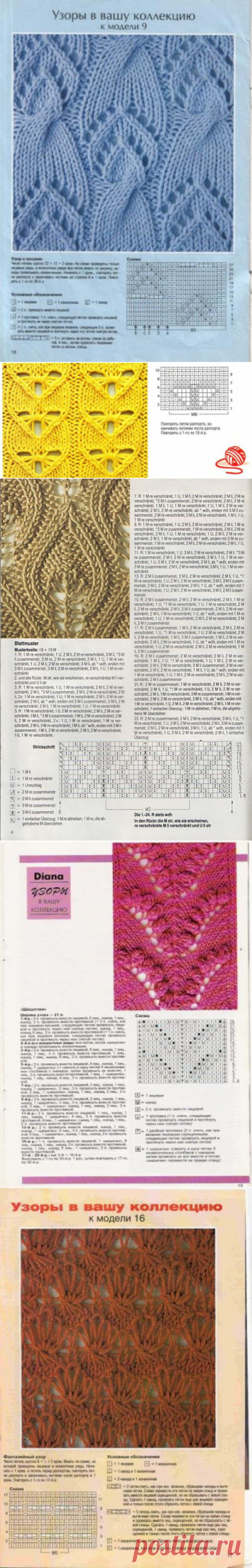 Albums archivés