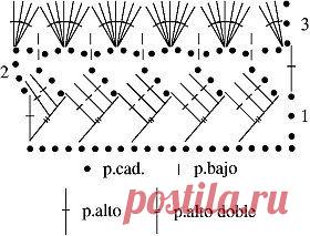 КАЙМА КРЮЧКОМ подборка схем.