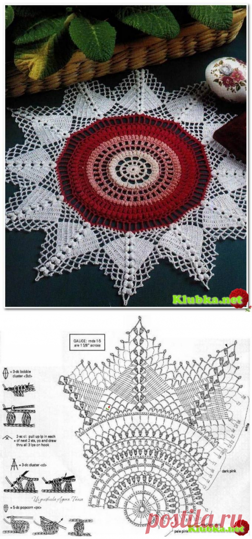 Яркая салфетка крючком » Клубка.Нет - Все о вязании крючком