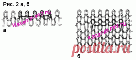Горизонтальные петли на долевой планке