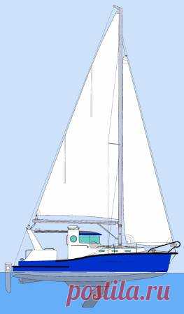 HI850 Cruising Motorsailer Hans Hallgren Design - Алюминевые - Парусные - Каталог статей - TRIERA SHIPYARD