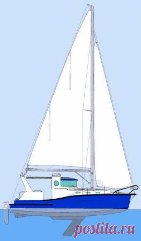 HI850 Cruising Motorsailer Hans Hallgren Design - Алюминевые - Парусные - Каталог статей - TRIERA SHIPYARD