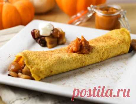 Вкусные рецепты
