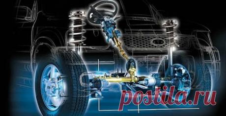 10 советов диагностики гидроусилителя руля без СТО 1. У вас, к... | Интересный контент в группе АвтоМастерская-ГАРАЖ 10 советов диагностики гидроусилителя руля без СТО 1. У вас, к примеру, появились стуки в передней части автомобиля при езде. Это не всегда означает, что стучит рулевая... | Вступай в группу АвтоМастерская-ГАРАЖ в Одноклассниках