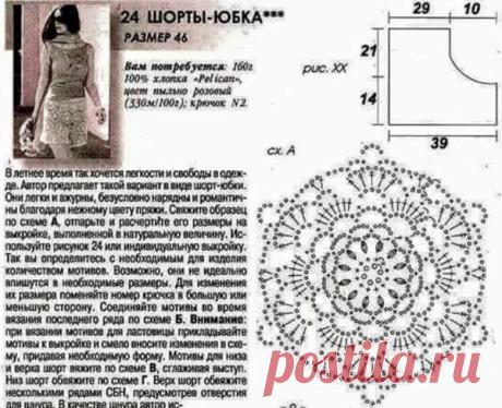 Шорты крючком 2020