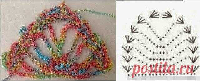 #Мастер_классы 