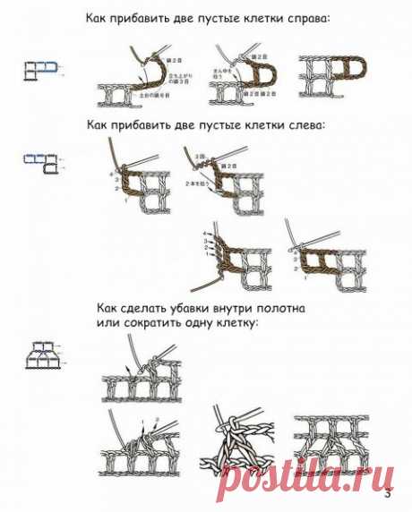 Филейные узоры (техника добавлений. убавлений)