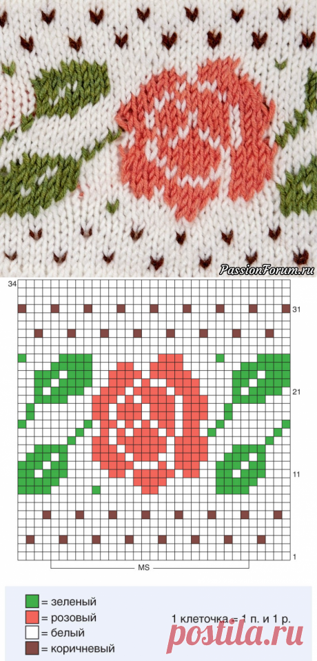 Узор «Роза» - запись пользователя Тамара Сергеевна (Тома) в сообществе Вязание спицами в категории Вязание спицами для начинающих