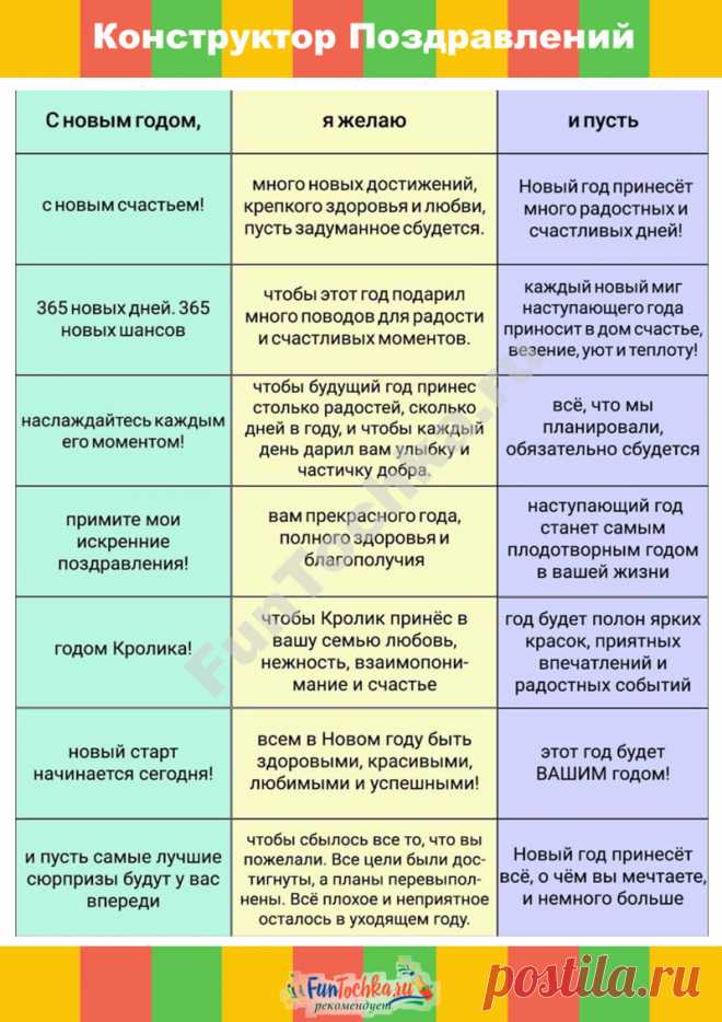 ТОП-63 Открытки «С Новым 2024 Годом!» коллегам по работе — короткие пожелания в стихах и прозе, красивые и прикольные картинки