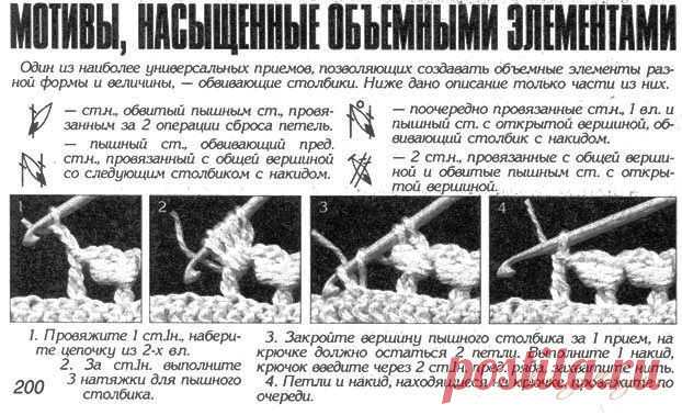 Подборка ИК № №16... "Турецки огурец" или пейсли...