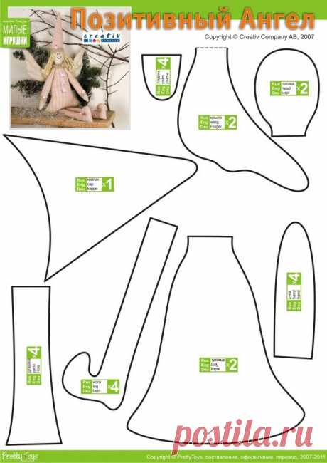 Разделы выкроек