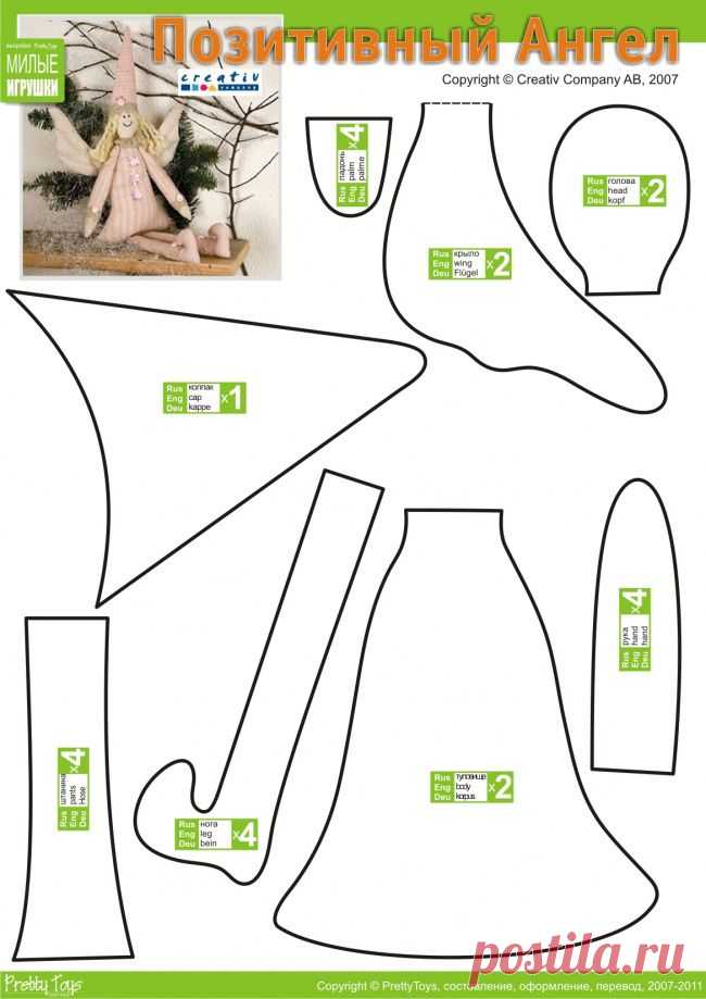 Разделы выкроек