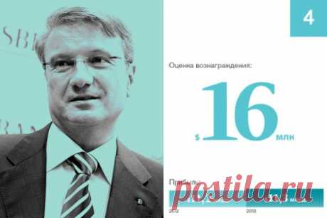 Кто в России получает зарплату в 6 миллионов рублей в день?