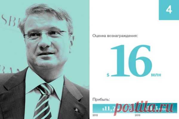 Кто в России получает зарплату в 6 миллионов рублей в день?