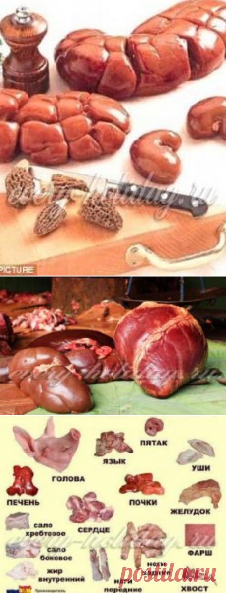 О выборе мяса и субпродуктов