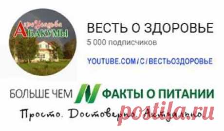(20+) ФАКТЫ О Питании - Майкл Грегер | Facebook