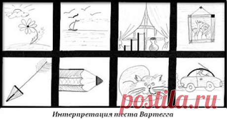 Тест Вартегга. Интерпретация теста |