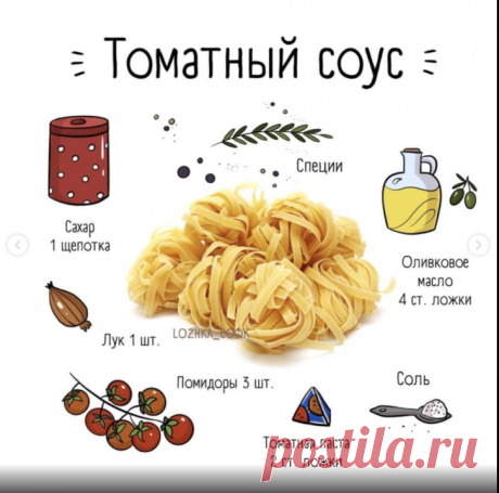 Готовим дома — Разное | OK.RU