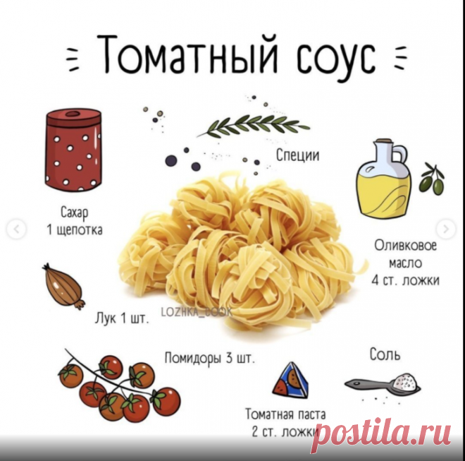 Готовим дома — Разное | OK.RU