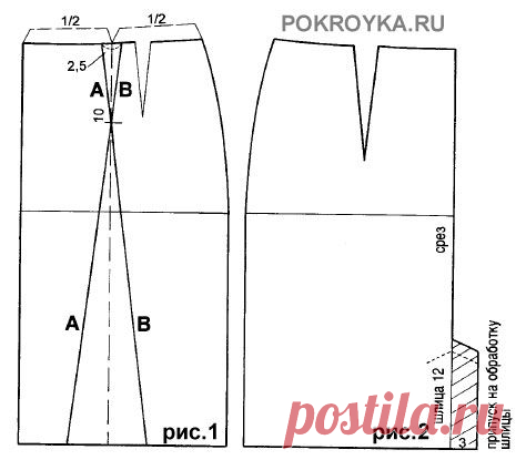 Выкройка юбки с двумя встречными складками «ножницы» | pokroyka.ru-уроки кроя и шитья