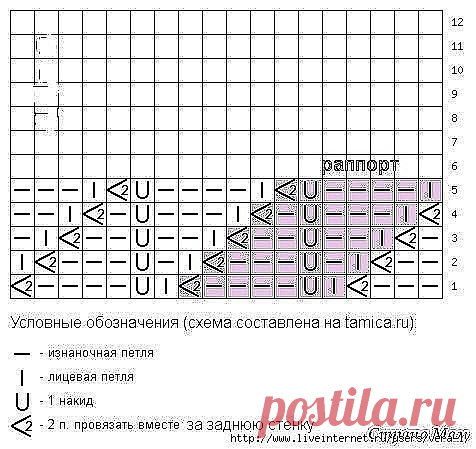 (53) Одноклассники