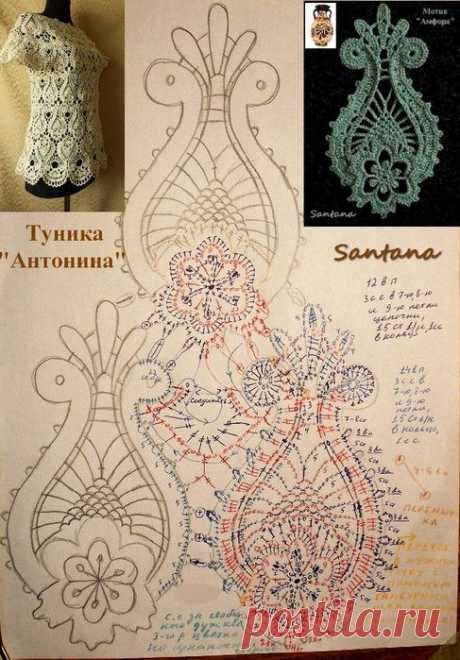 🌷 🌷 🌷 ТУНИКА "АНТОНИНА". АВТОР - "SANTANA-I"💐 💐 💐 ☝Схема!!! 👇