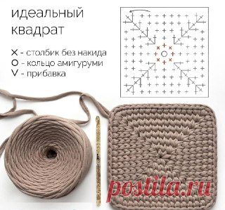 Ручки вяжут и шьют | Вязание и рукоделие Эта схема пригодится для вязания сумки, коврика, подставки под горячее,  покрывала или топа 🪡

#вязание