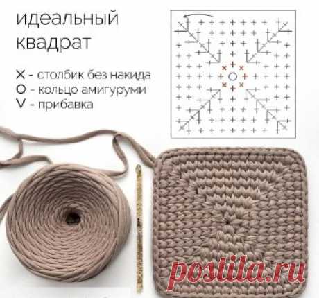 Ручки вяжут и шьют | Вязание и рукоделие Эта схема пригодится для вязания сумки, коврика, подставки под горячее,  покрывала или топа 🪡

#вязание